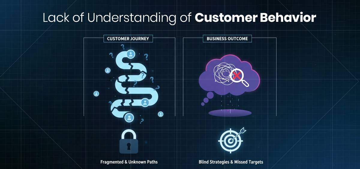 digital marketing agency in pakistan